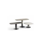 Dynamic Table