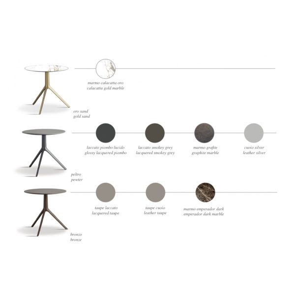 Flare Table - Image 7