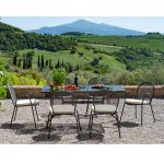 Cambi Tables