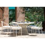 Como Round Table