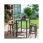 Nova High Tables
